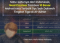 Satu-satunya dari Indonesia, Neal Coutsar Tembus 10 Besar Mahasiswa Terbaik Syu’bah Dakwah Tingkat Tiga di Al-Azhar